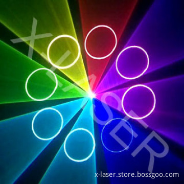 Club Light 1000mw RGB Full Color Animation Beam Party/Disco Light/1W RGB Laser DJ Lighting